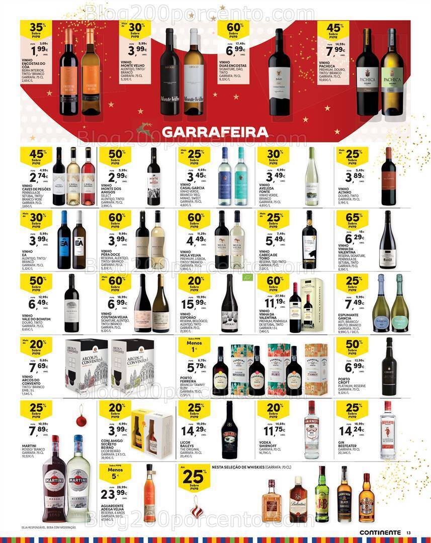 Antevisão Folheto CONTINENTE Madeira Promoções de 5 a 11 dezembro