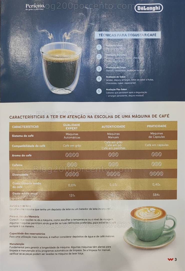 Antevisão Folheto WORTEN Especial Café Promoções até 4 outubro