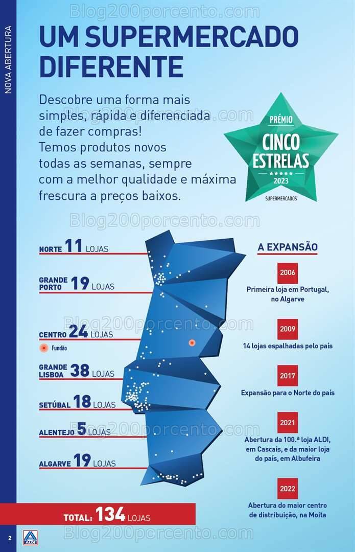 Antevisão Folheto ALDI Saldos de Abertura Promoções de 9 a 15 agosto