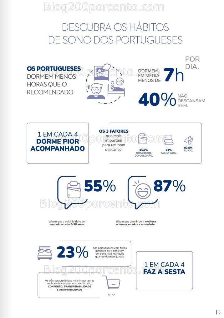 Antevisão Folheto CONFORAMA Descanso Promoções até 30 setembro