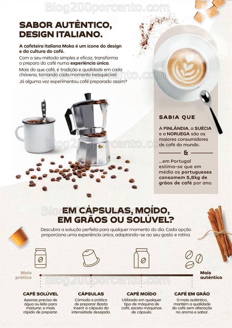 Antevisão Folheto CONTINENTE Modelo Bebidas Quentes Promoções de 22 outubro a 10 novembro