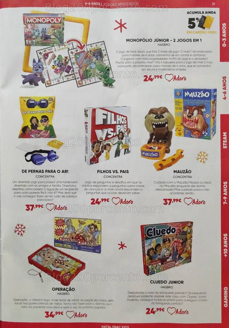 Antevisão Folheto FNAC Kids Natal Promoções até 31 dezembro