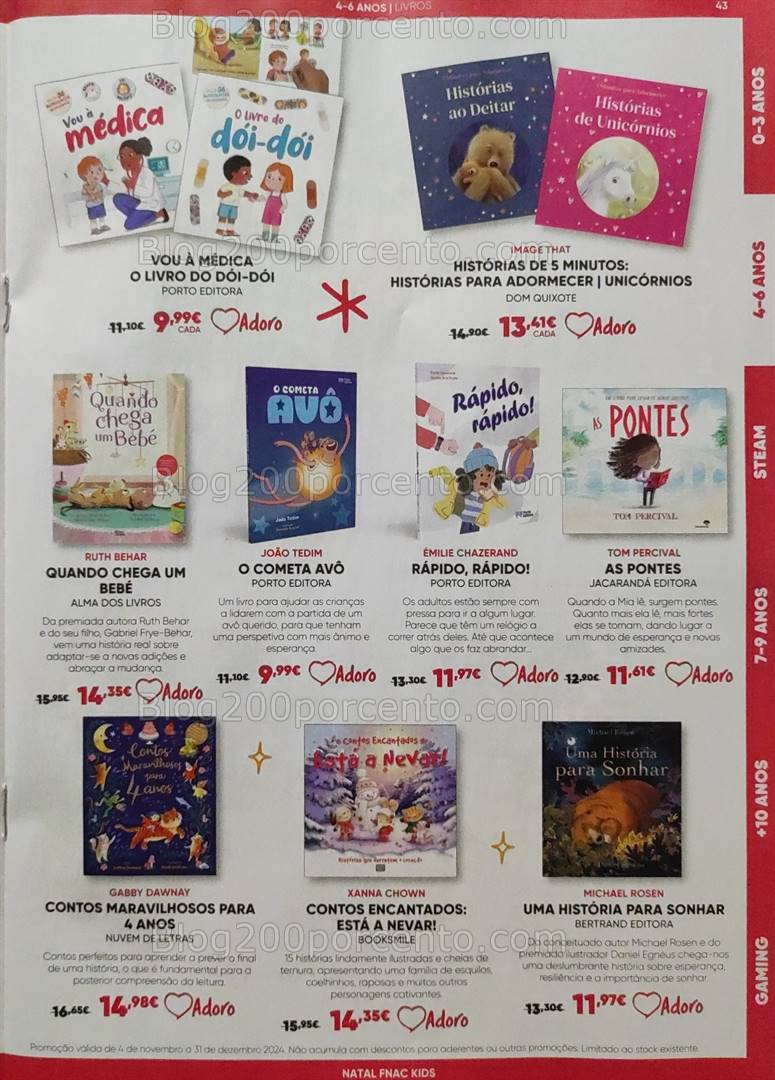 Antevisão Folheto FNAC Kids Natal Promoções até 31 dezembro