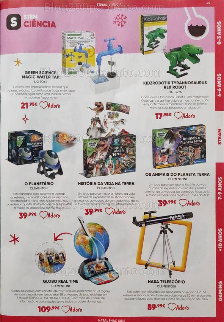 Antevisão Folheto FNAC Kids Natal Promoções até 31 dezembro