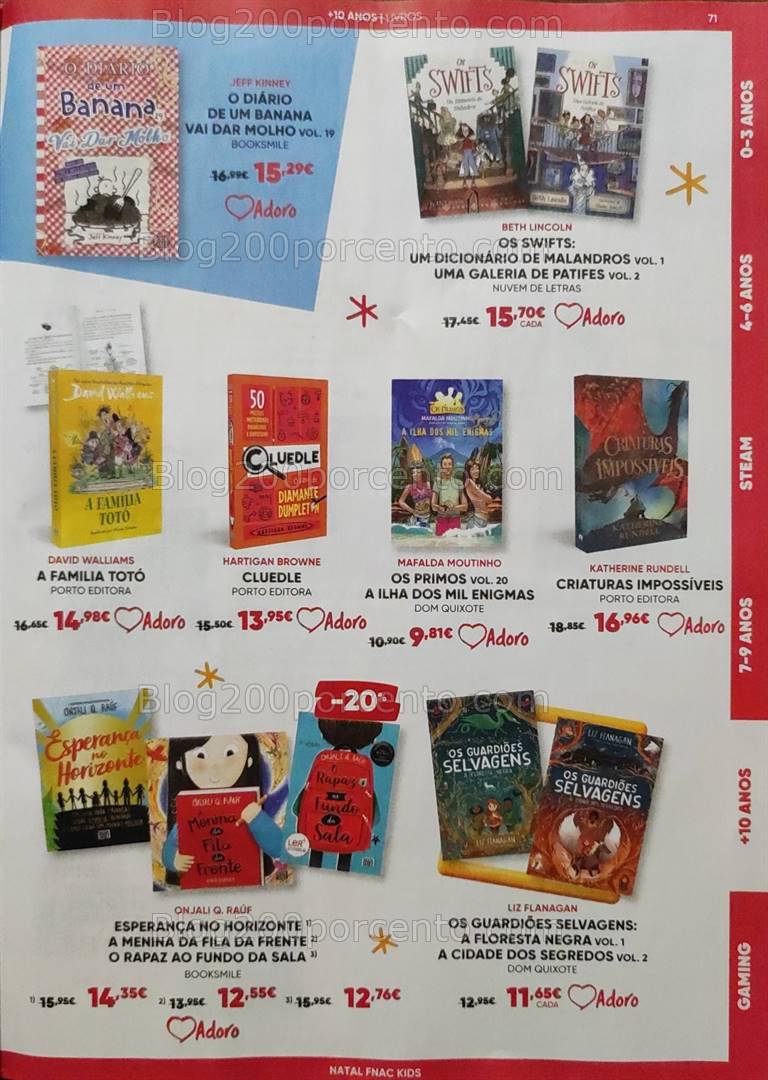 Antevisão Folheto FNAC Kids Natal Promoções até 31 dezembro