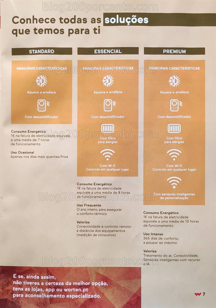 Antevisão Folheto WORTEN Aquecimento Promoções de 12 dezembro a 29 janeiro