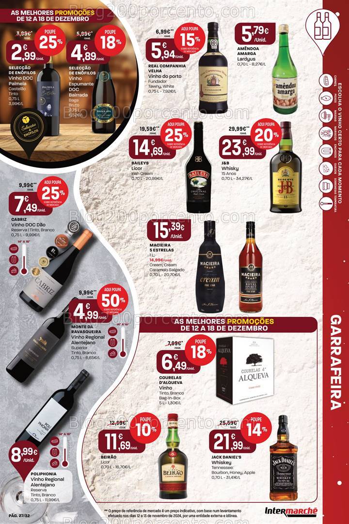 Antevisão Folheto INTERMARCHÉ Super Promoções de 12 a 18 dezembro