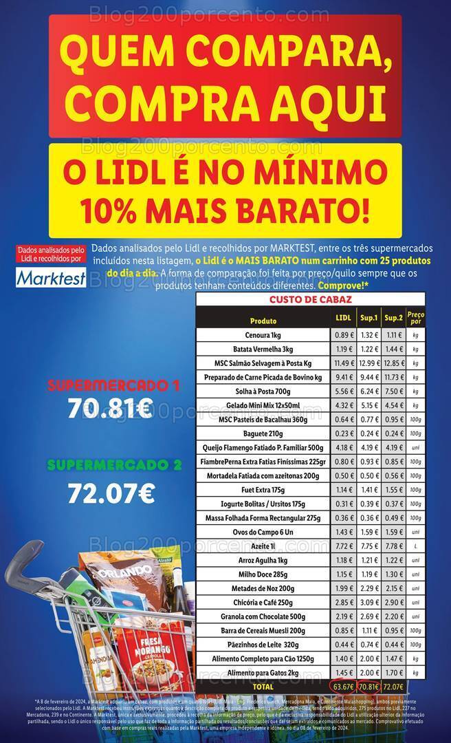 Antevisão Folheto LIDL Promoções de 29 fevereiro a 6 março