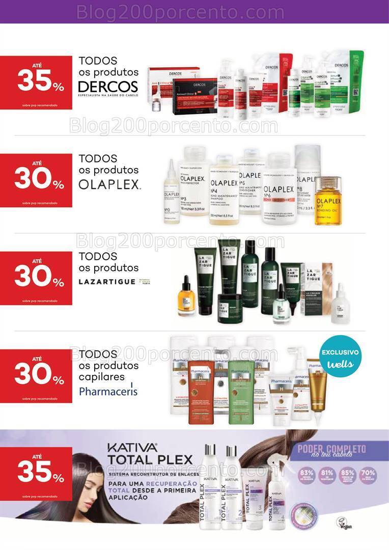 Antevisão Folheto WELLS Beauty Fest Promoções de 20 fevereiro a 24 março