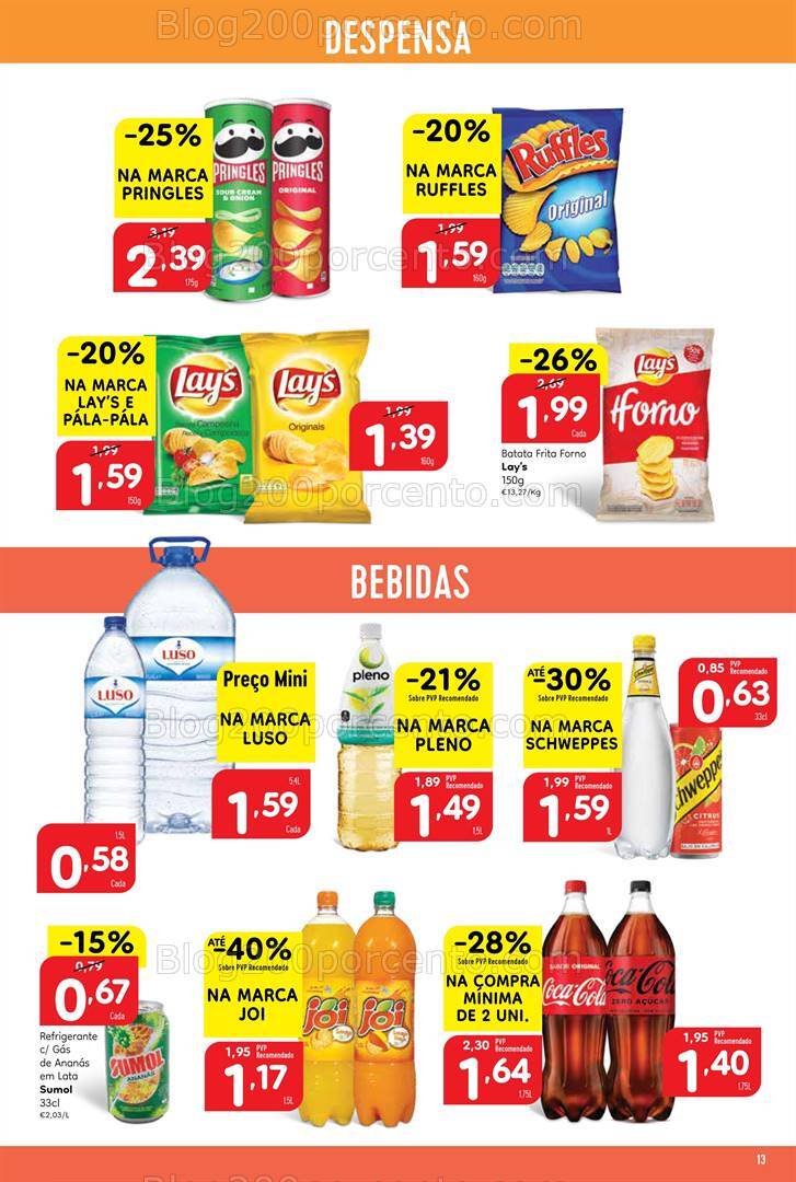 Antevisão Folheto MINIPREÇO Promoções de 15 a 21 fevereiro