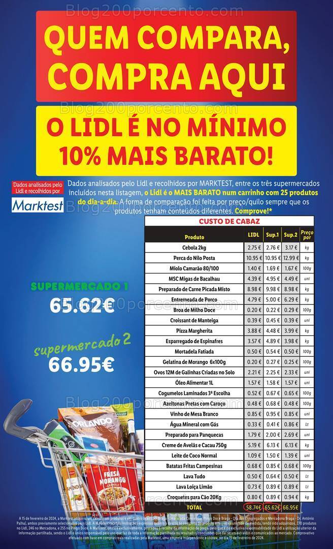 Antevisão Folheto LIDL Promoções de 7 a 13 março