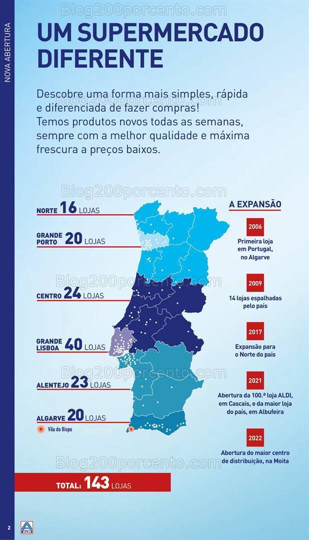Antevisão Folheto ALDI Saldos + Aberturas Vila do Bispo Promoções de 20 a 26 março