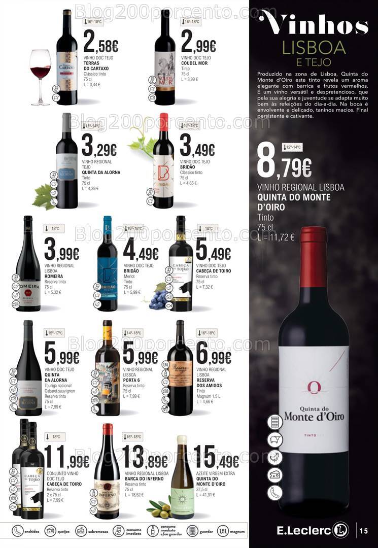 Antevisão Folheto E-LECLERC Sabores Promoções de 1 a 20 outubro
