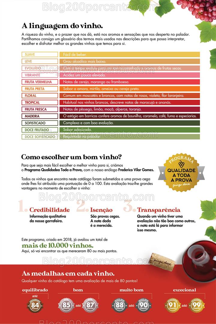 Antevisão Folheto PINGO DOCE Extra Sabores de Portugal Promoções de 14 janeiro a 17 fevereiro