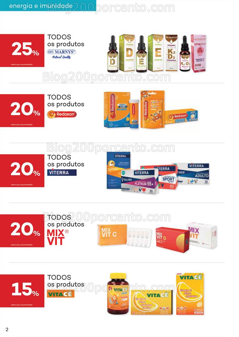 Antevisão Folheto WELLS Suplementos Promoções de 28 janeiro a 24 fevereiro