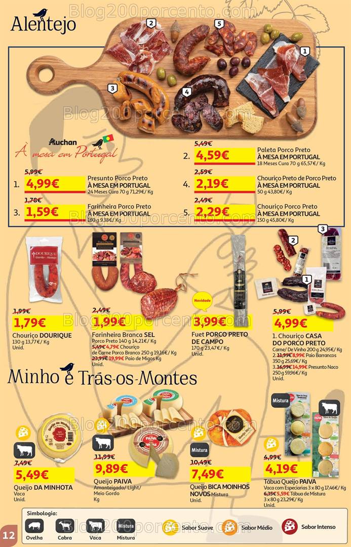 Antevisão Folheto AUCHAN Promoções de 29 janeiro a 12 fevereiro