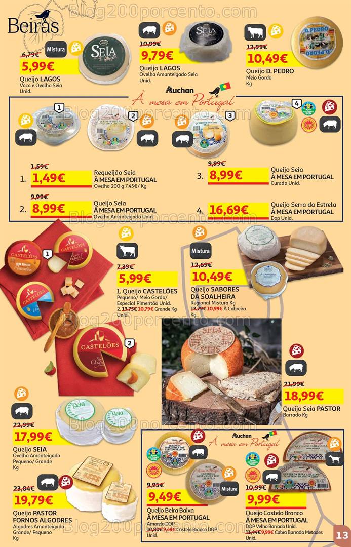 Antevisão Folheto AUCHAN Promoções de 29 janeiro a 12 fevereiro