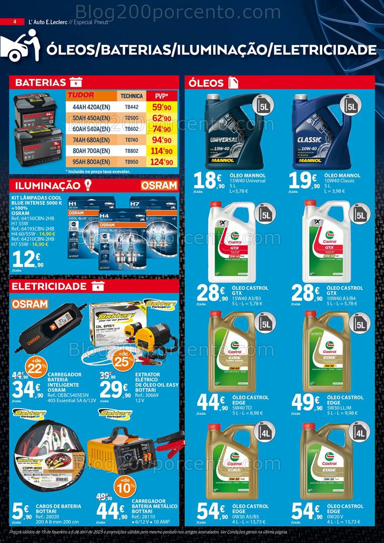 Antevisão Folheto E-LECLERC Auto Promoções de 19 fevereiro a 2 abril