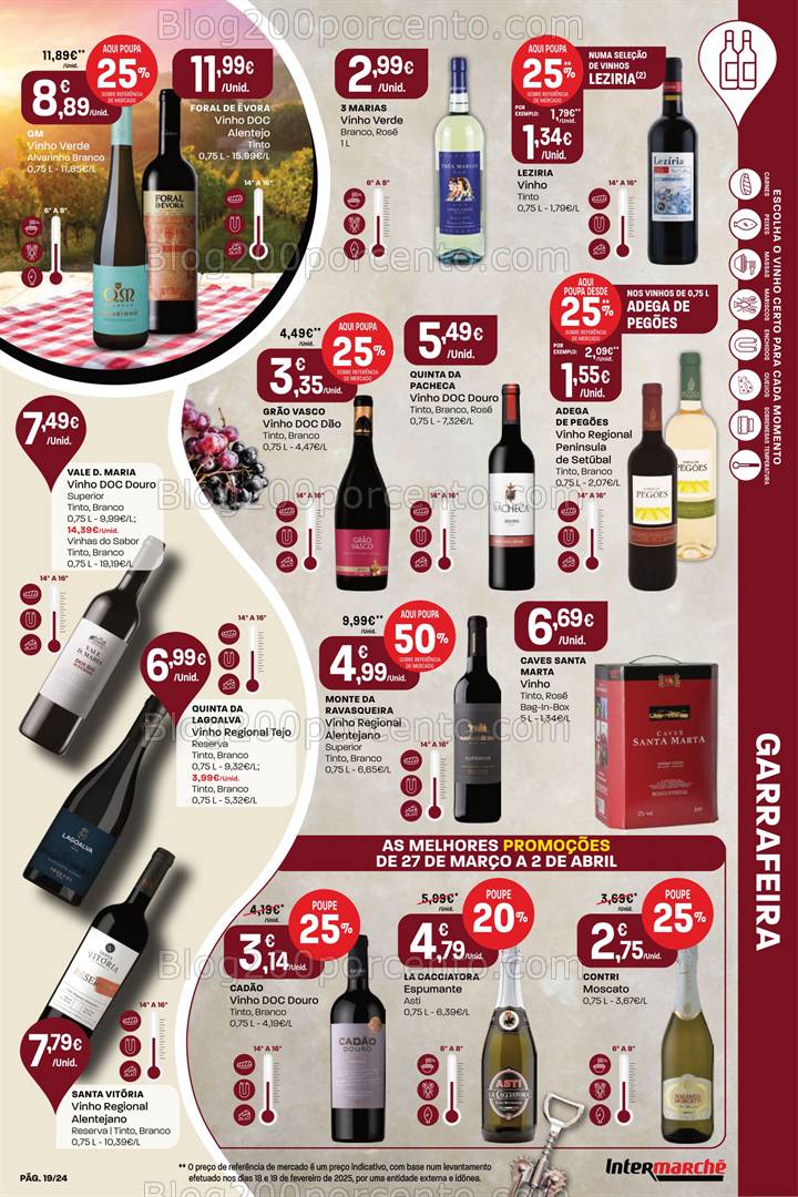 Antevisão Folheto INTERMARCHÉ Super Promoções de 27 março a 2 abril