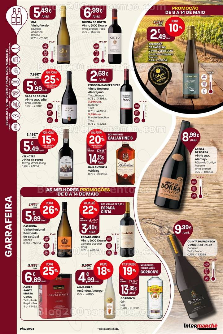 Antevisão Folheto INTERMARCHÉ Contact Promoções de 8 a 14 maio