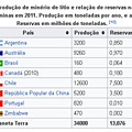 Lista de municípios de Portugal por população – Wikipédia, a