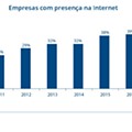 empresas-presenca-internet.jpg