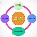 cultura.png