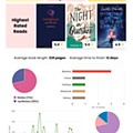 storygraph-wrap-up-summary-vertical-2025-1.png