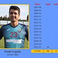 23_Paulo.Capela.JPG