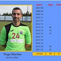 24_Tiago.Martins.JPG