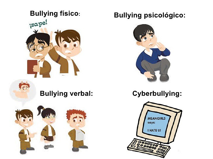 bullying-1-728.jpg bullying-1-728.jpg