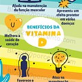 Lidl Especial Sol Praia Verão