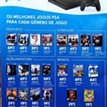 Worten Gaming 24 junho