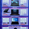 Worten Gaming 24 junho