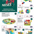 Antevisão Folheto PRÉNATAL Natal Promoções de 11 novembro a 5 dezembro