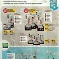 Antevisão Folheto Pingo Doce 12 a 18 outubro