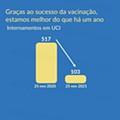 Estado de Calamidade 1 dezembro