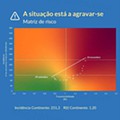 Estado de Calamidade 1 dezembro