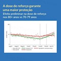 Estado de Calamidade 1 dezembro