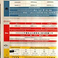 Worten Mobile 1 a 31 dezembro
