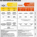 Worten Mobile julho