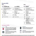 Worten Mobile 2 a 31 agosto