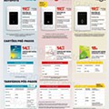 Worten Mobile 2 a 31 agosto