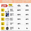 Worten Mobile 2 a 31 agosto