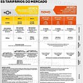 Worten Mobile 2 a 31 agosto