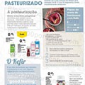 Antevisão Folheto CONTINENTE Especial Leite e Bebidas Vegetais Promoções de 7 setembro a 3 outubro