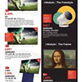 Antevisão Folheto WORTEN Especial Mundial Promoções até 30 novembro