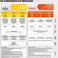 Worten Mobile Janeiro