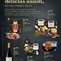 Antevisão Folheto PINGO DOCE Promoções de 13 a 19 dezembro