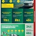 Antevisão Folheto FEU VERT Promoções até 8 janeiro